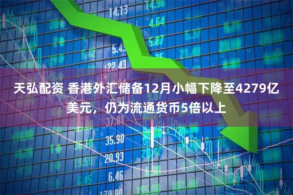 天弘配资 香港外汇储备12月小幅下降至4279亿美元，仍为流通货币5倍以上
